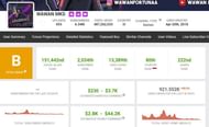 Wawan MKS' monthly income and more (Image via Free Fire)